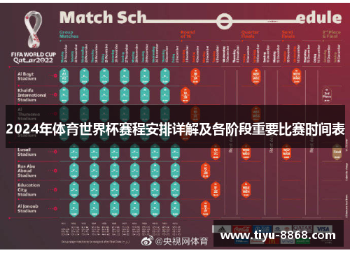 2024年体育世界杯赛程安排详解及各阶段重要比赛时间表