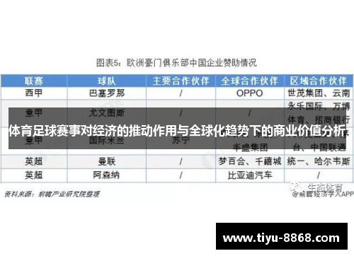 体育足球赛事对经济的推动作用与全球化趋势下的商业价值分析