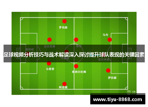 足球视频分析技巧与战术解读深入探讨提升球队表现的关键因素