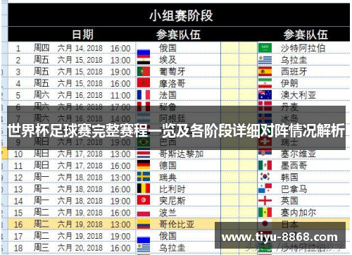 世界杯足球赛完整赛程一览及各阶段详细对阵情况解析