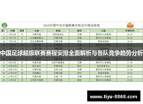 中国足球超级联赛赛程安排全面解析与各队竞争趋势分析