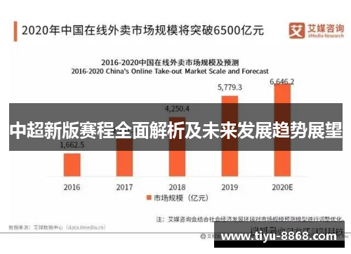 中超新版赛程全面解析及未来发展趋势展望