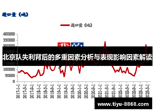 北京队失利背后的多重因素分析与表现影响因素解读