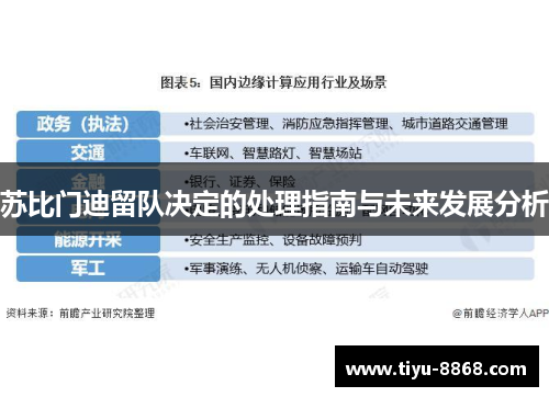 苏比门迪留队决定的处理指南与未来发展分析