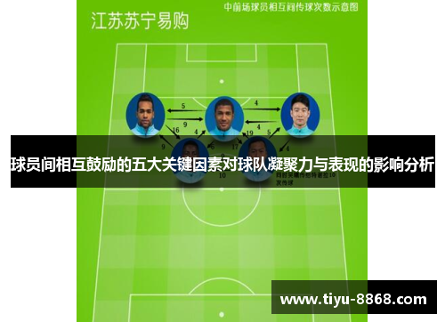 球员间相互鼓励的五大关键因素对球队凝聚力与表现的影响分析