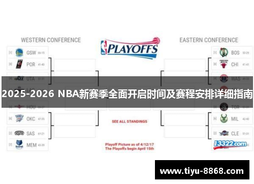 2025-2026 NBA新赛季全面开启时间及赛程安排详细指南